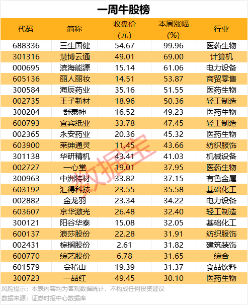 外汇ic是正规平台吗icmark外汇平台，您的财富自由新选择，您准备好了吗？